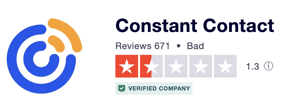 Constant Contact review rating on Trustpilot